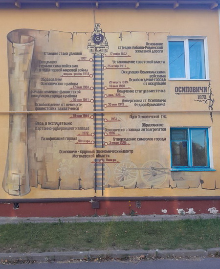 Архитектура.