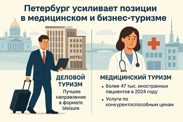 Зачем туристы приезжают в Питер.
